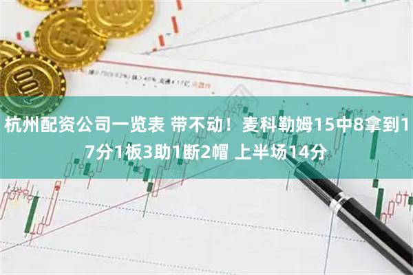 杭州配资公司一览表 带不动！麦科勒姆15中8拿到17分1板3助1断2帽 上半场14分